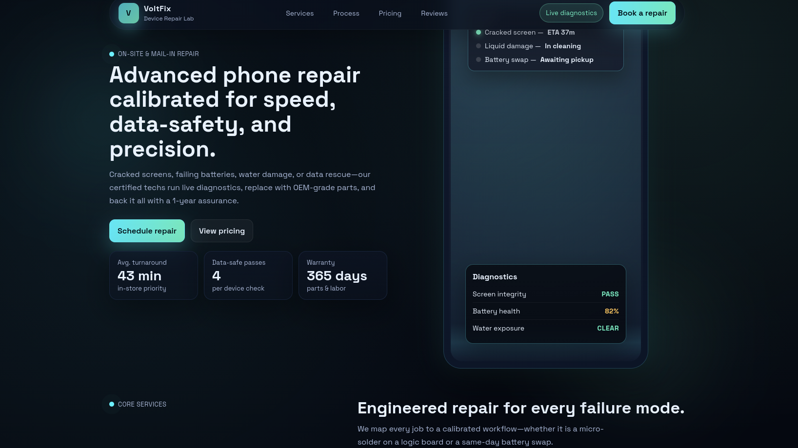 Voltfix Inc website after redesign